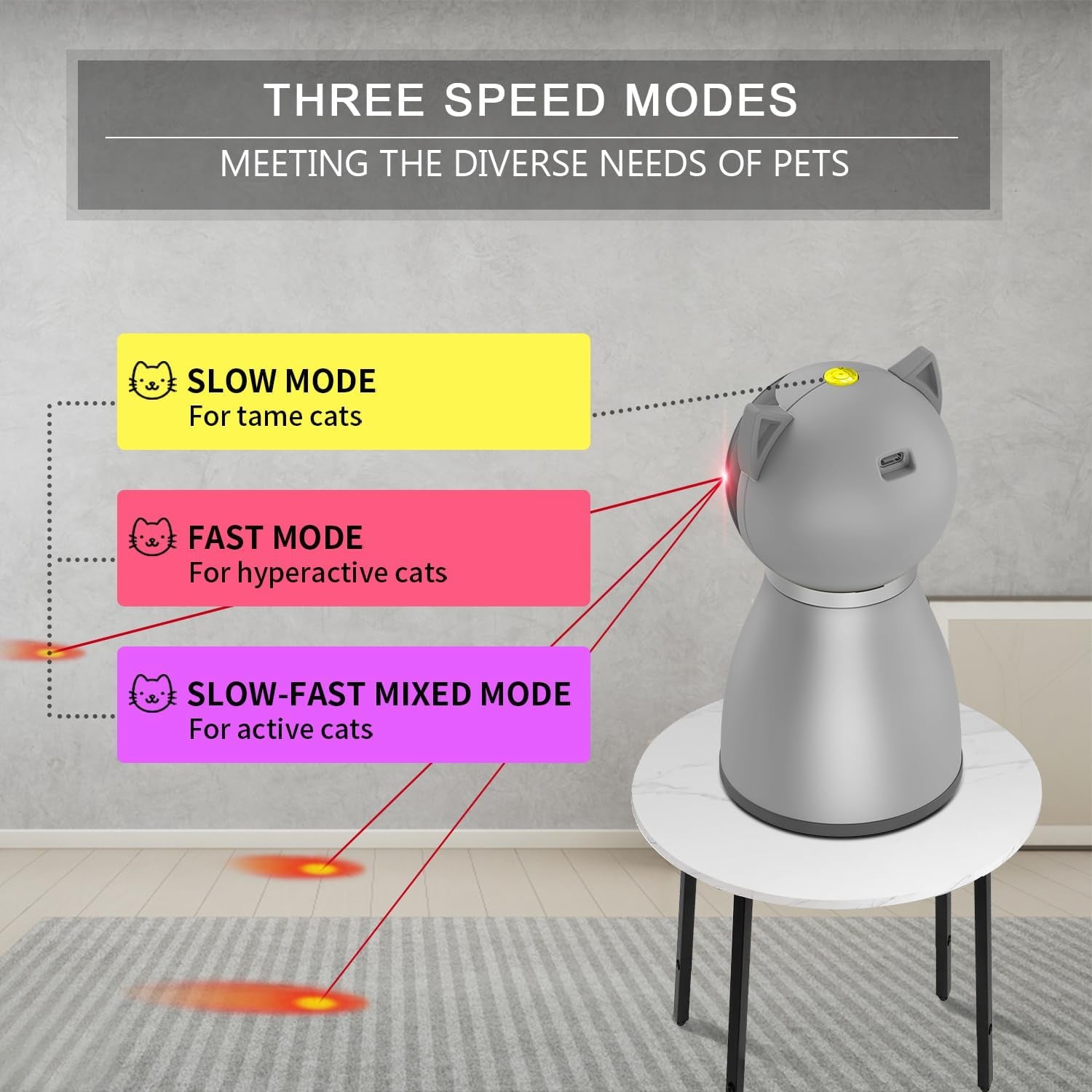 ZenChase™ 4th Gen Motion-Activated Laser Toy – Real Random Trajectory & USB Rechargeable Enrichment